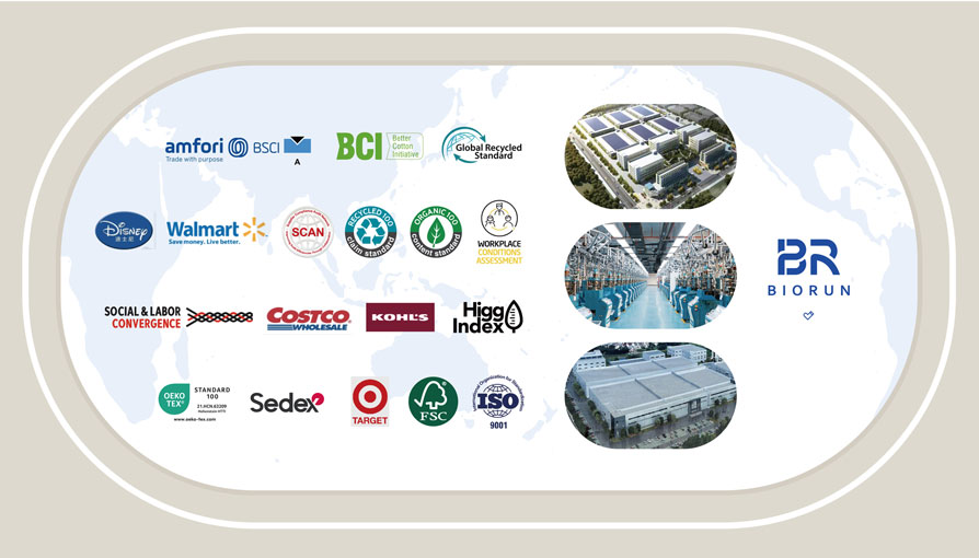 Biorun Socks | International Certifications & Compliance Standards