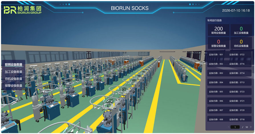 Biorun Digital System